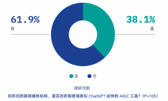 AIGC无望实现数字营